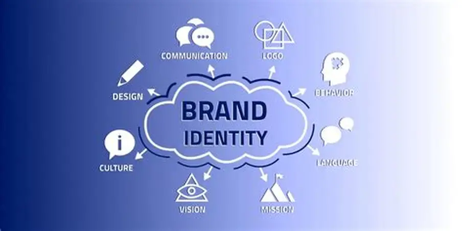 Branding
